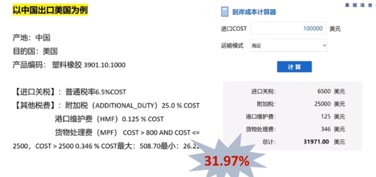 跨境电商涉外税务处理